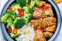 Your Go-To Teriyaki Chicken Meal Prep Bowls