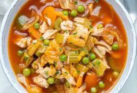 Hearty Chicken Cabbage Soup